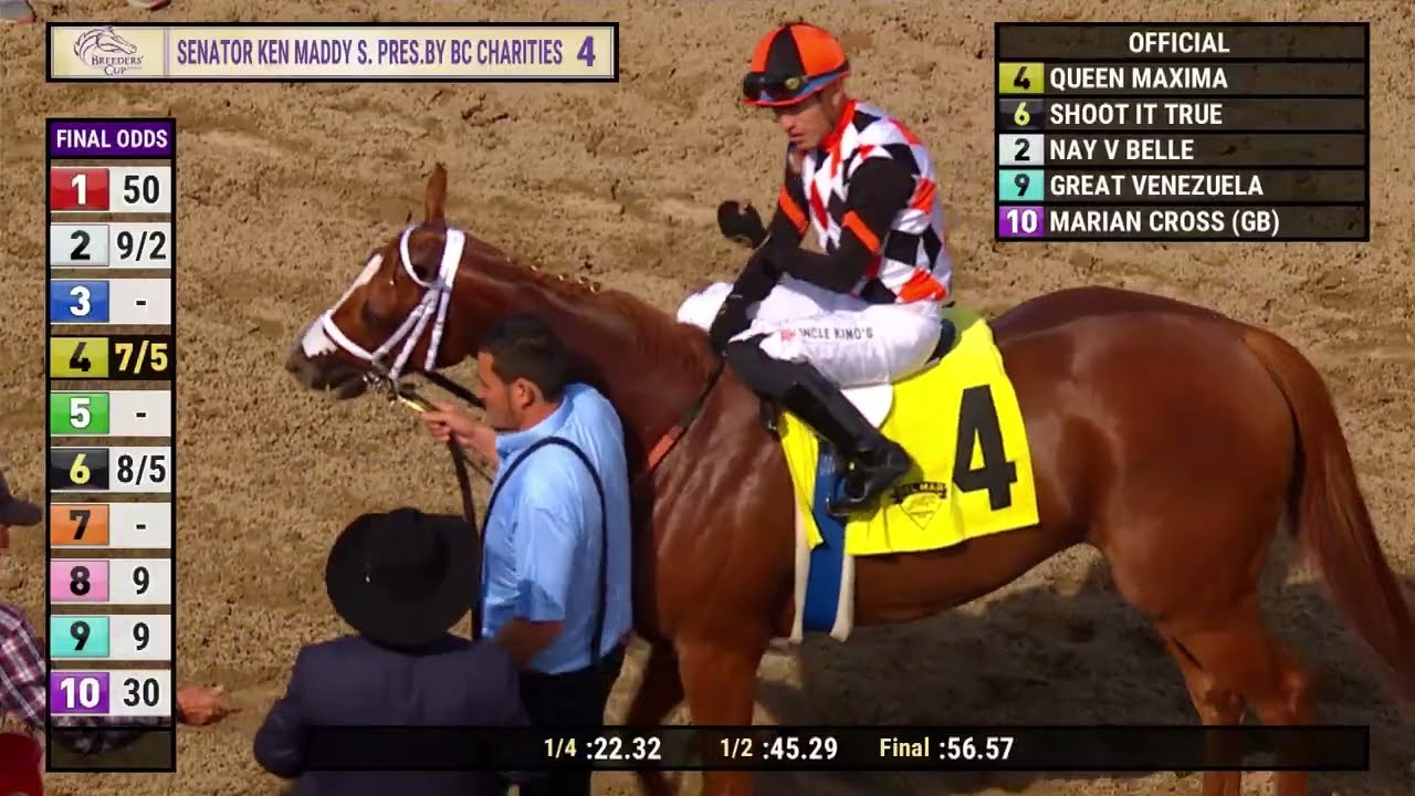 Queen Maxima Wins the Senator Ken Maddy Stakes Race 4 at Del Mar 10/31/25