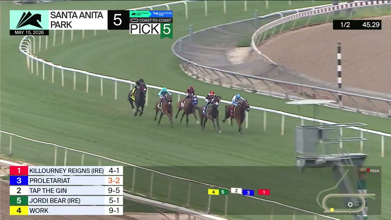 Proletaiat Wins Race 5 on Friday May 15 at Santa Anita Park